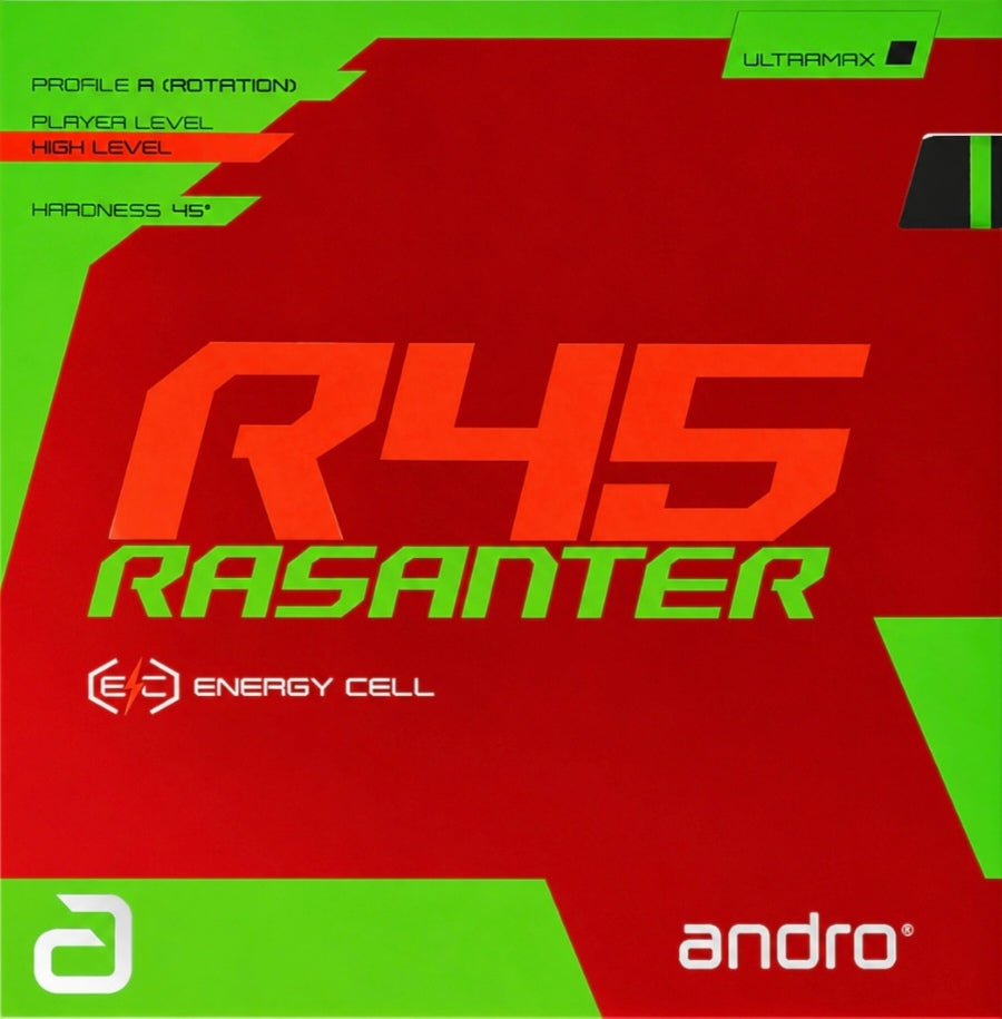 Andro Rasanter R45