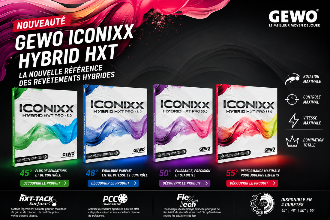 GEWO Iconixx Hybrid HXT Pro : la nouvelle référence des revêtements hybrides ?