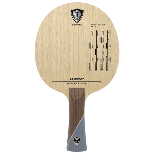 XIOM Extreme S