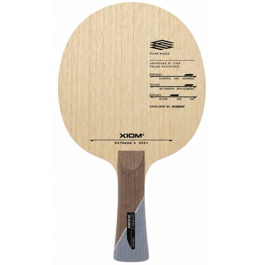 XIOM Extreme S