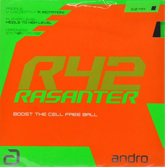 Andro Rasanter R42