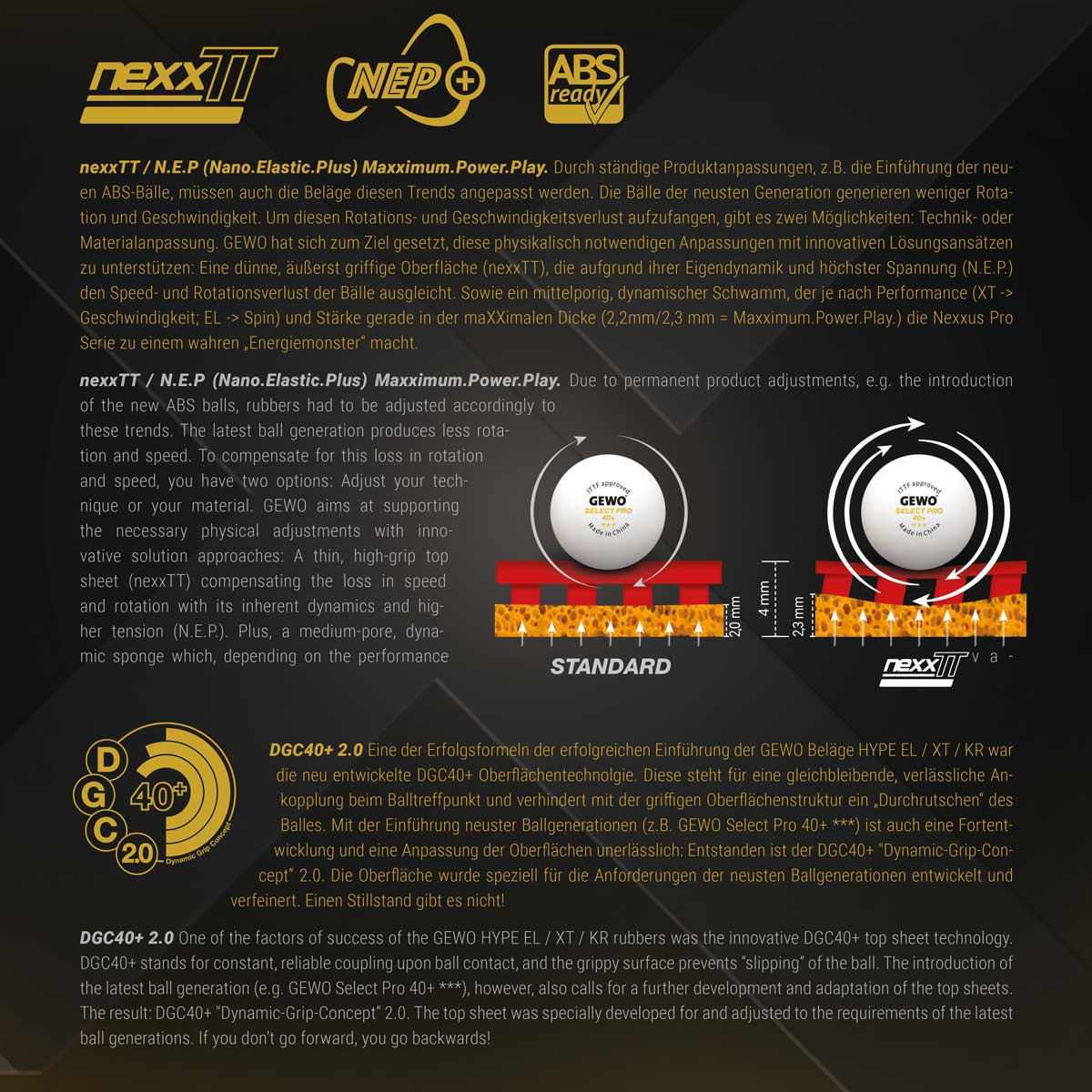 Gewo Nexxus EL Pro 38