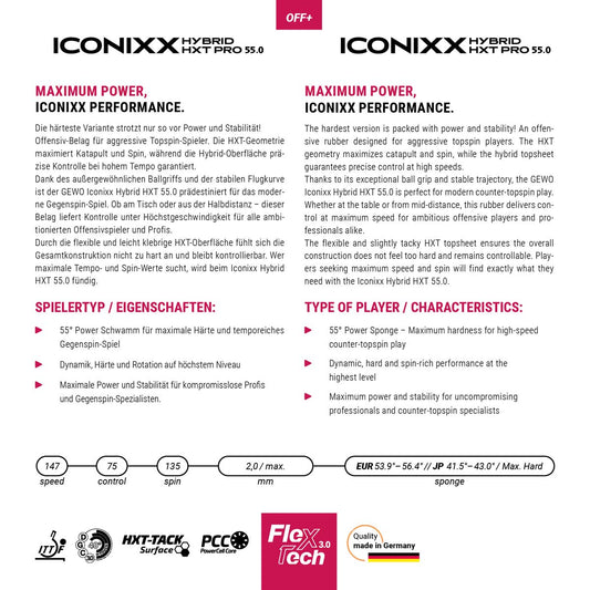 Gewo Iconixx Hybrid HXT Pro 55