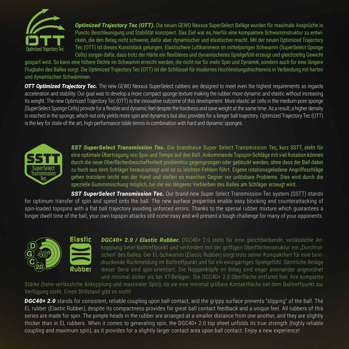 Gewo Nexxus EL Pro 50 SuperSelect