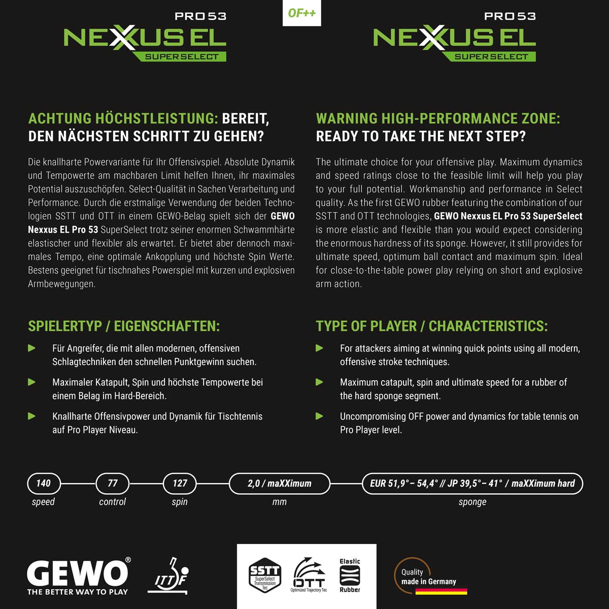 Gewo Nexxus EL Pro 53 SuperSelect