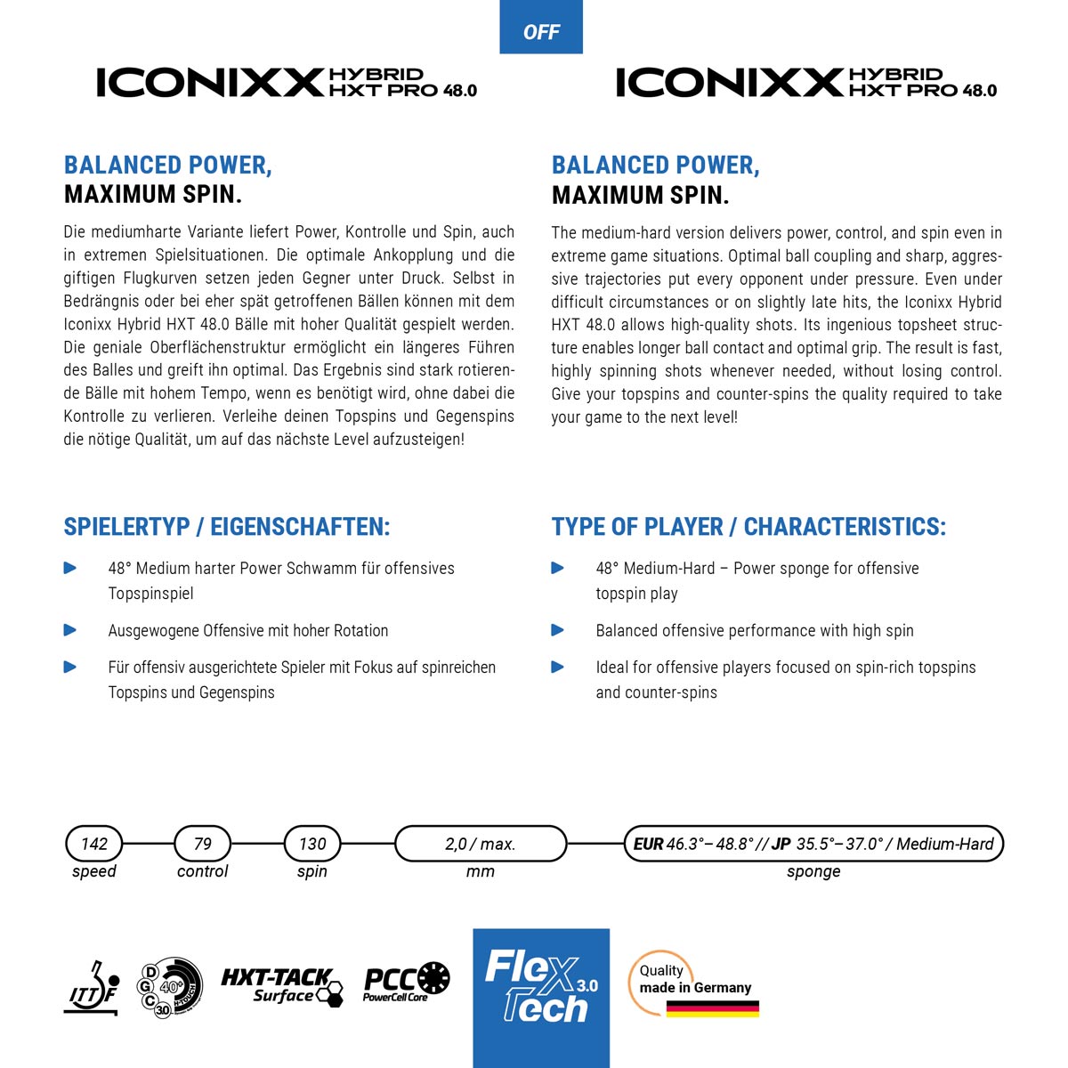 Gewo Iconixx Hybrid HXT Pro 48