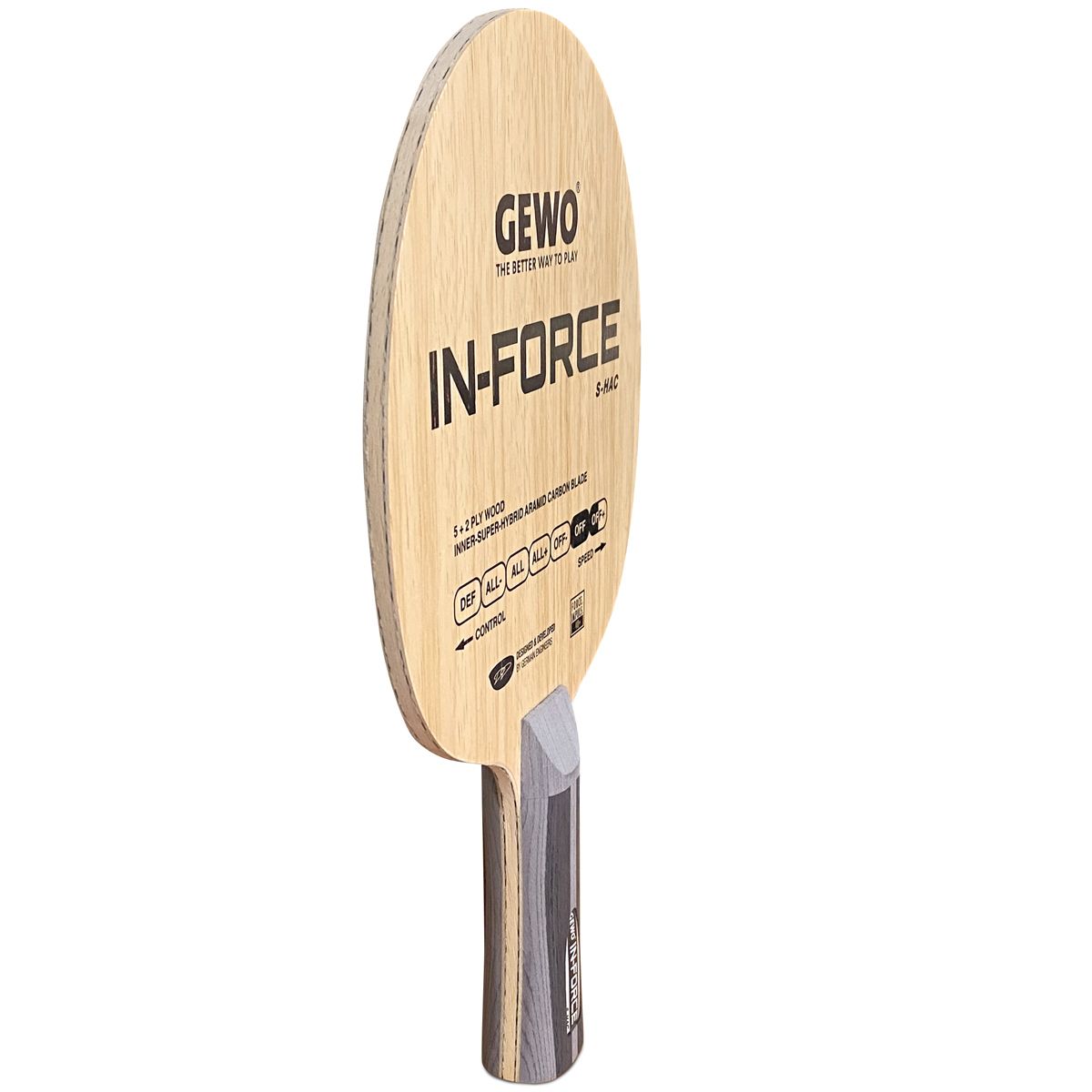 GEWO In-force S-HAC OFF