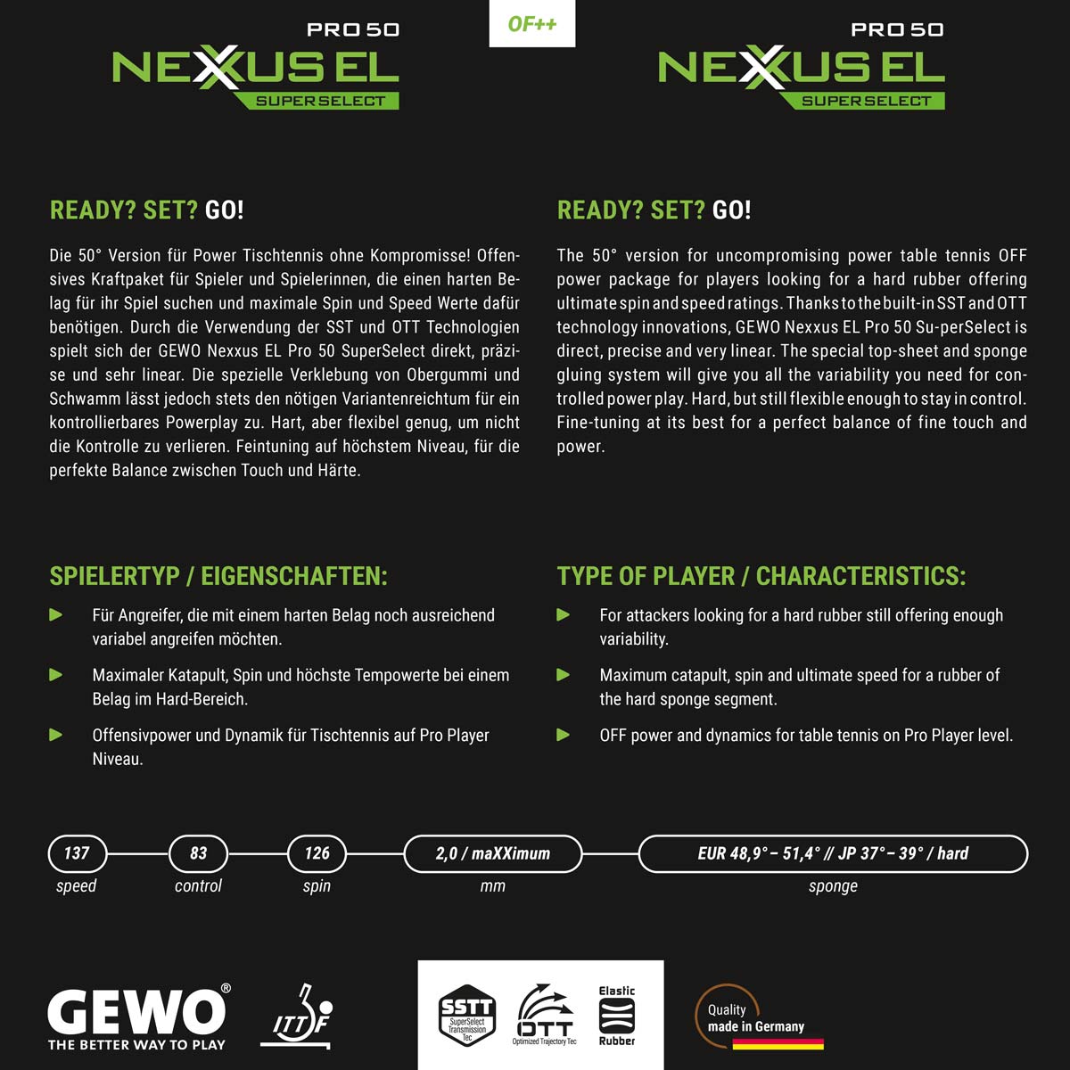 Gewo Nexxus EL Pro 50 SuperSelect