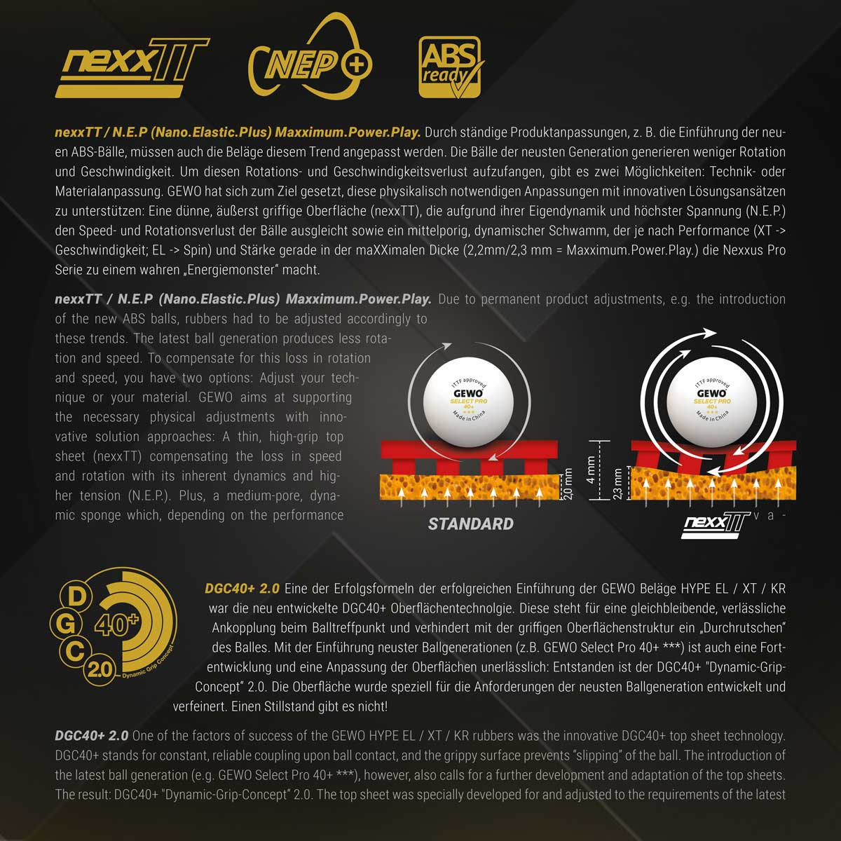 Gewo Nexxus XT Pro 50 Hard